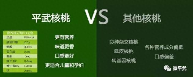 绵阳平武最好吃的“山货”当然是它!赶紧尝鲜巴适得板~