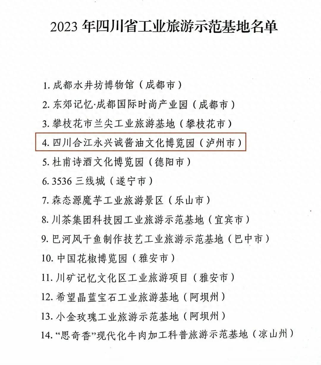 泸州永兴诚酱油文化博览园入选 省级工业旅游示范基地