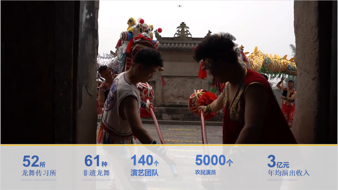 中国龙文化之乡泸县,“龙”情盛意、“城”邀您来!
